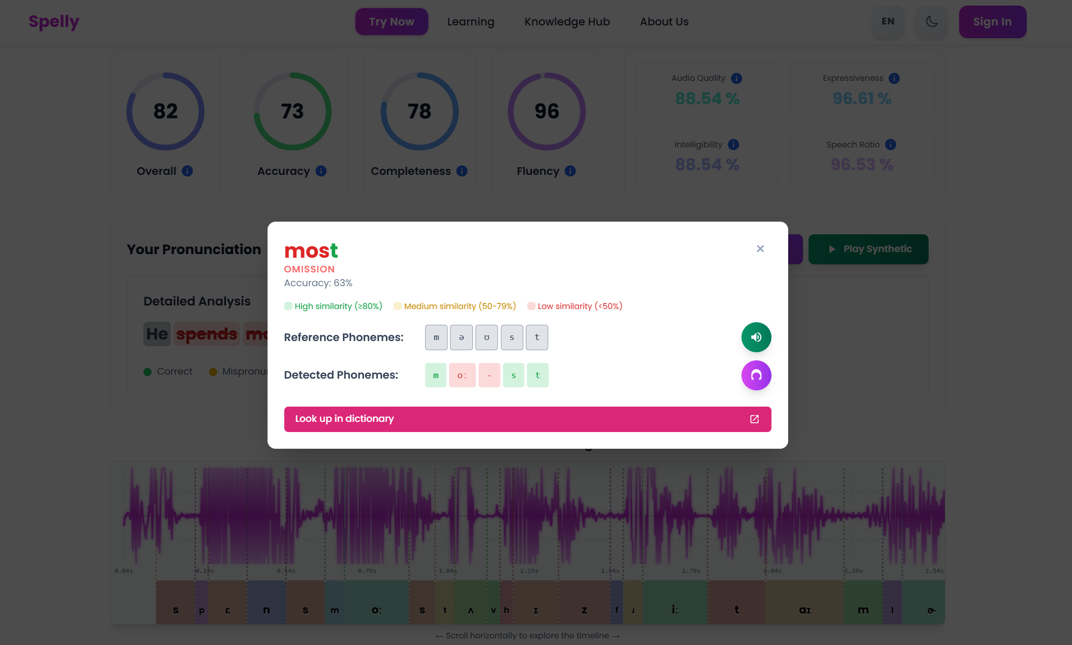 Spelly AI gallery image