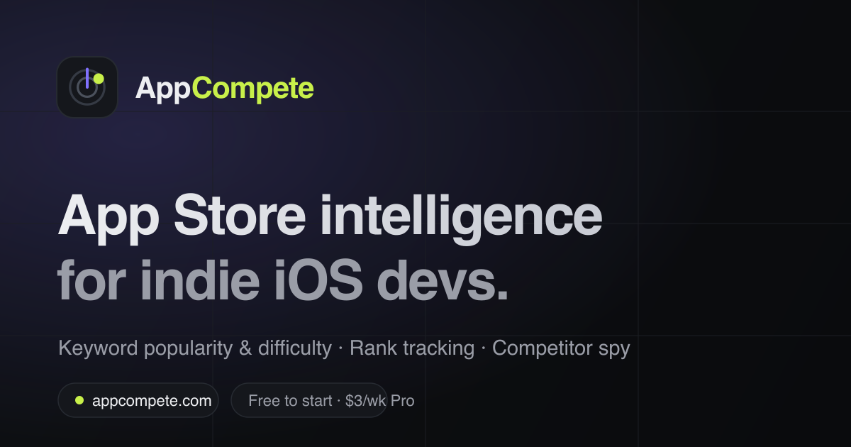 Appcompete ASO gallery image