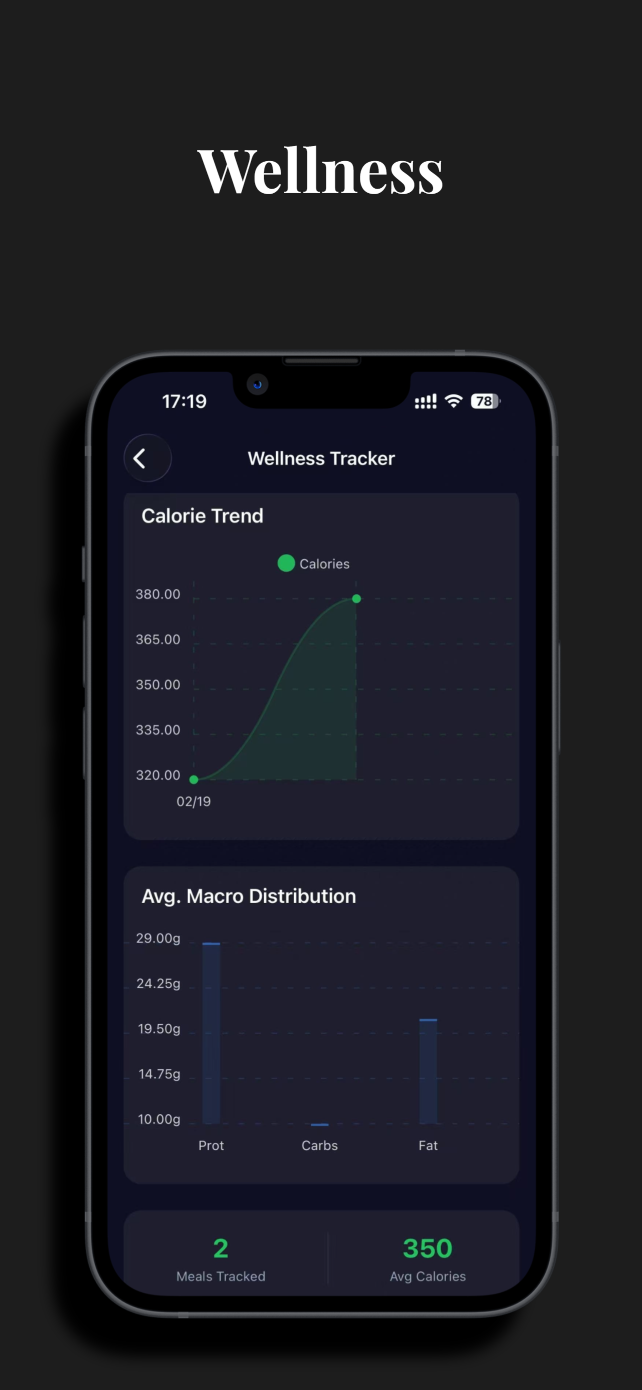 FlavorCompass gallery image