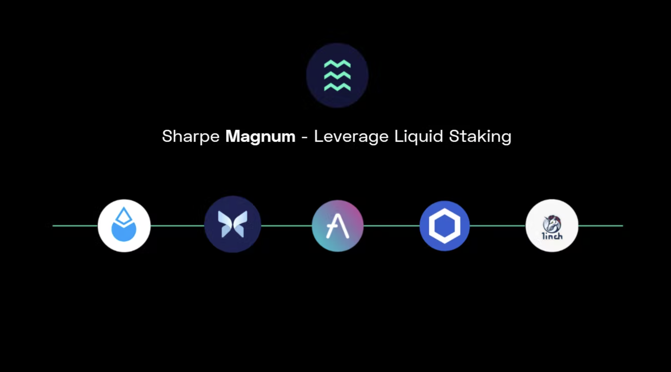 Sharpe Magnum - Sıvı Stoping Türevlerinden Kaldıraç İçin Birleşik Arabirim medya 6