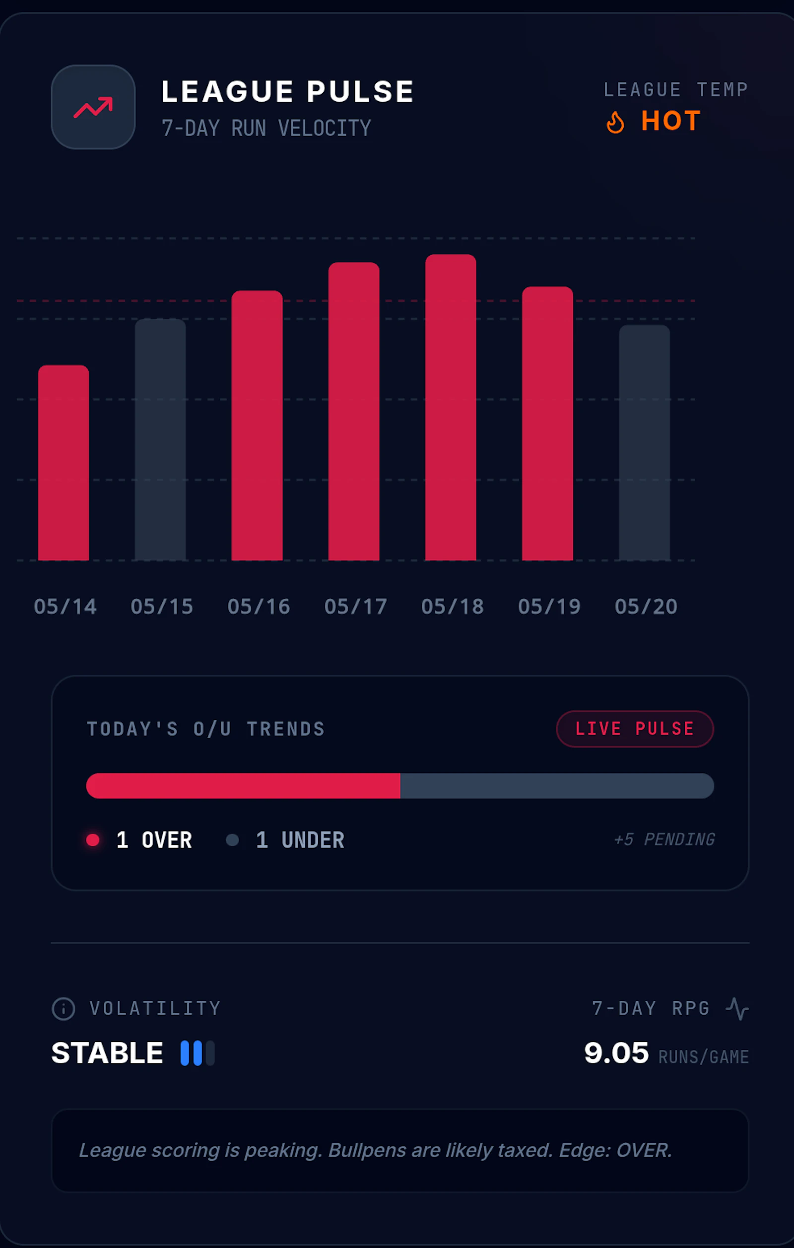 MLB Grand Salami Tracker screenshot 7
