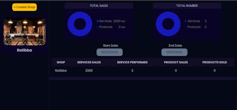 Ratibba gallery image