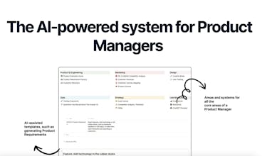 Product Manager OS gallery image