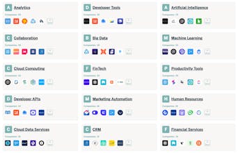 The PLG Index gallery image