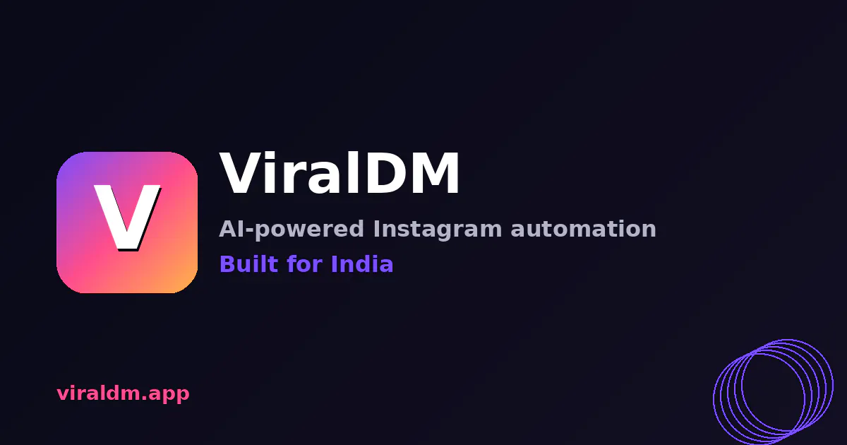 ViralDM MCP Server gallery image