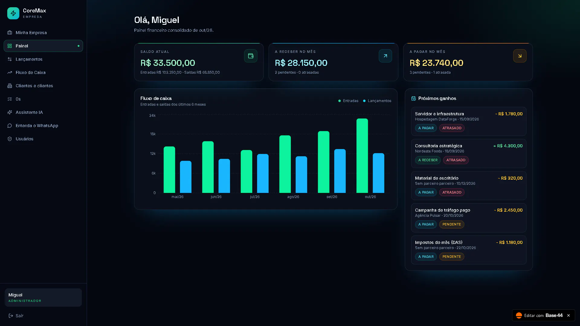 CoreMax — Enterprise gallery image