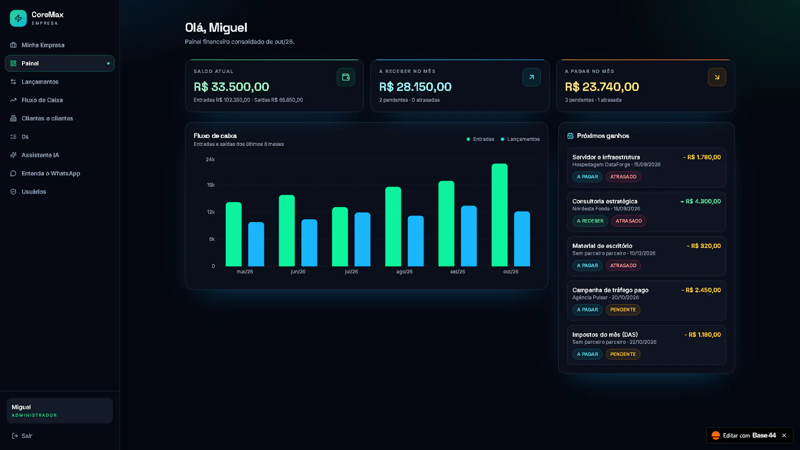 CoreMax — Enterprise screenshot 1