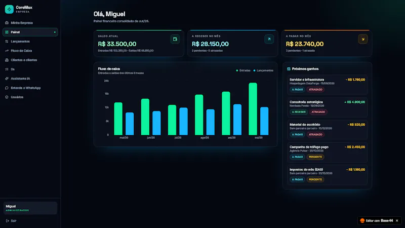 CoreMax — Enterprise screenshot 1