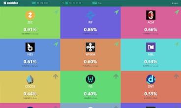 cointable gallery image