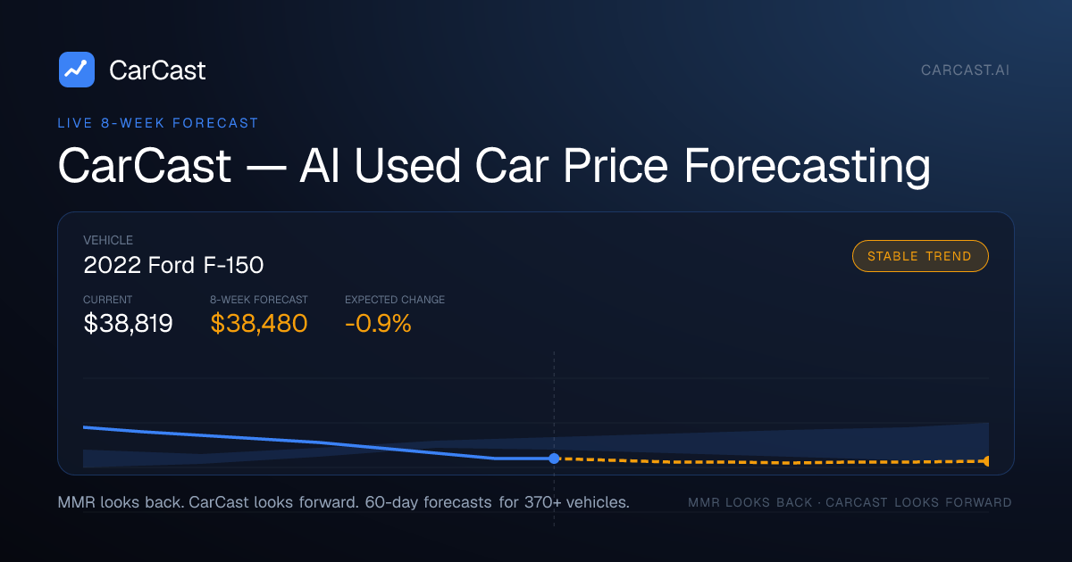 CarCast gallery image