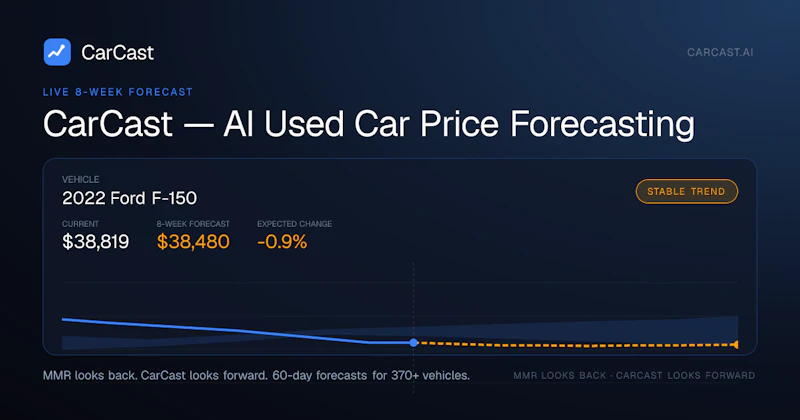 CarCast screenshot 2