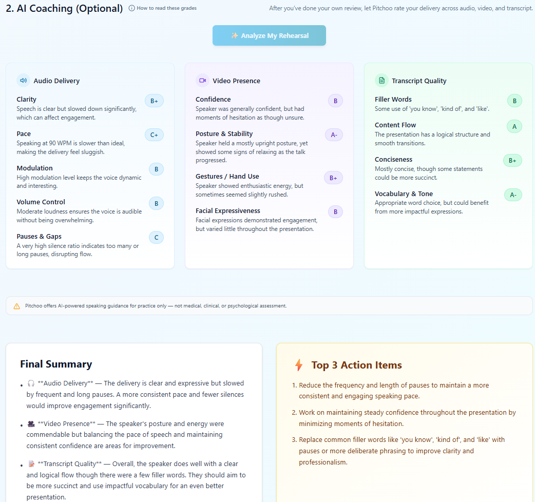 Pitchoo gallery image