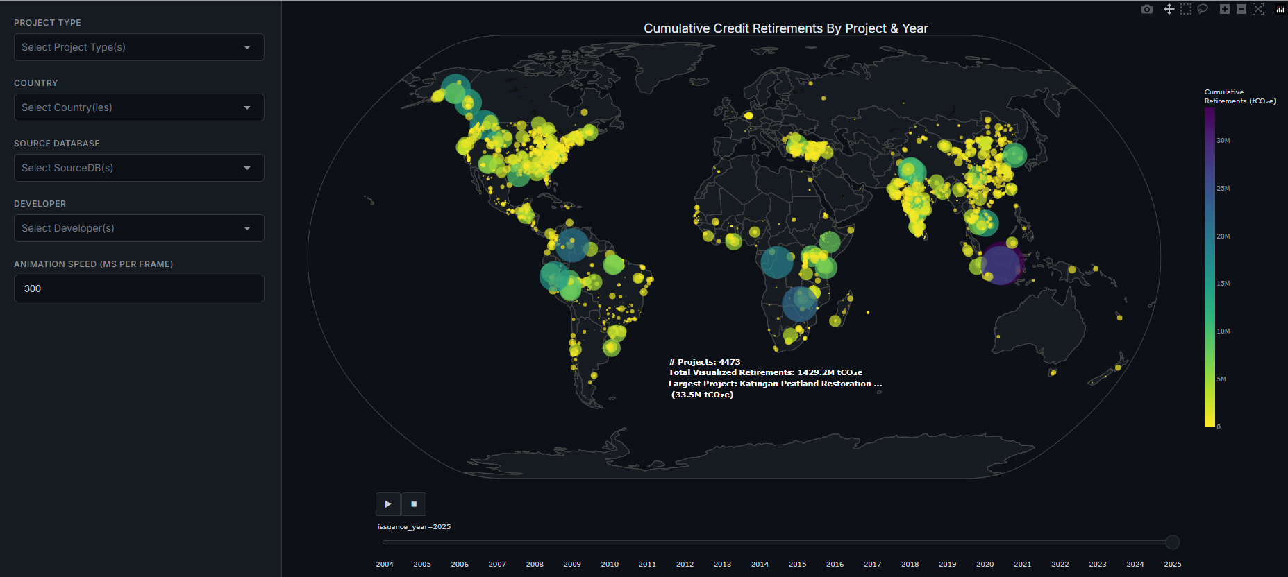 Media OffsetMap - Ketelusan dan data untuk projek iklim 3