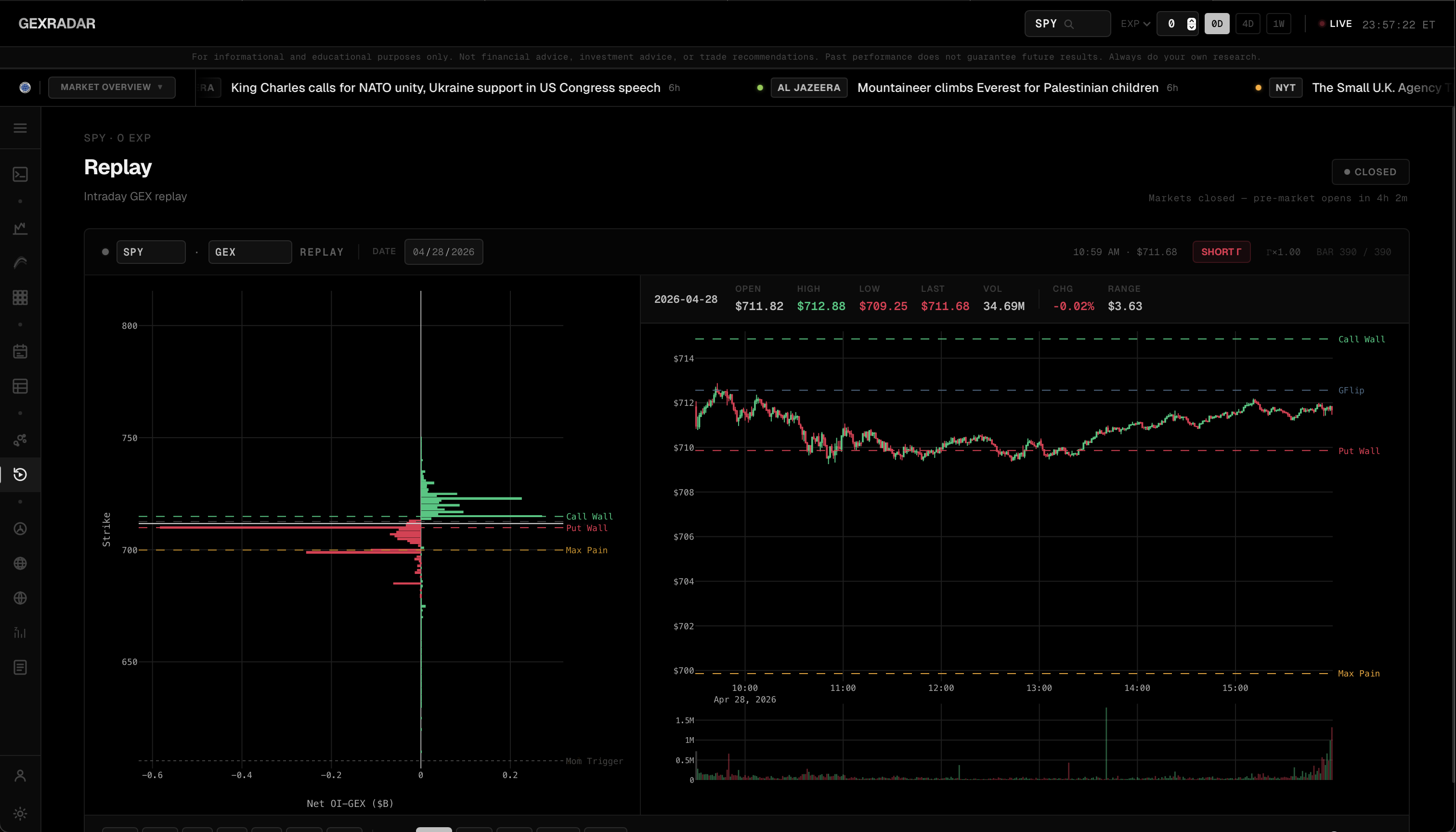GEXRadar gallery image
