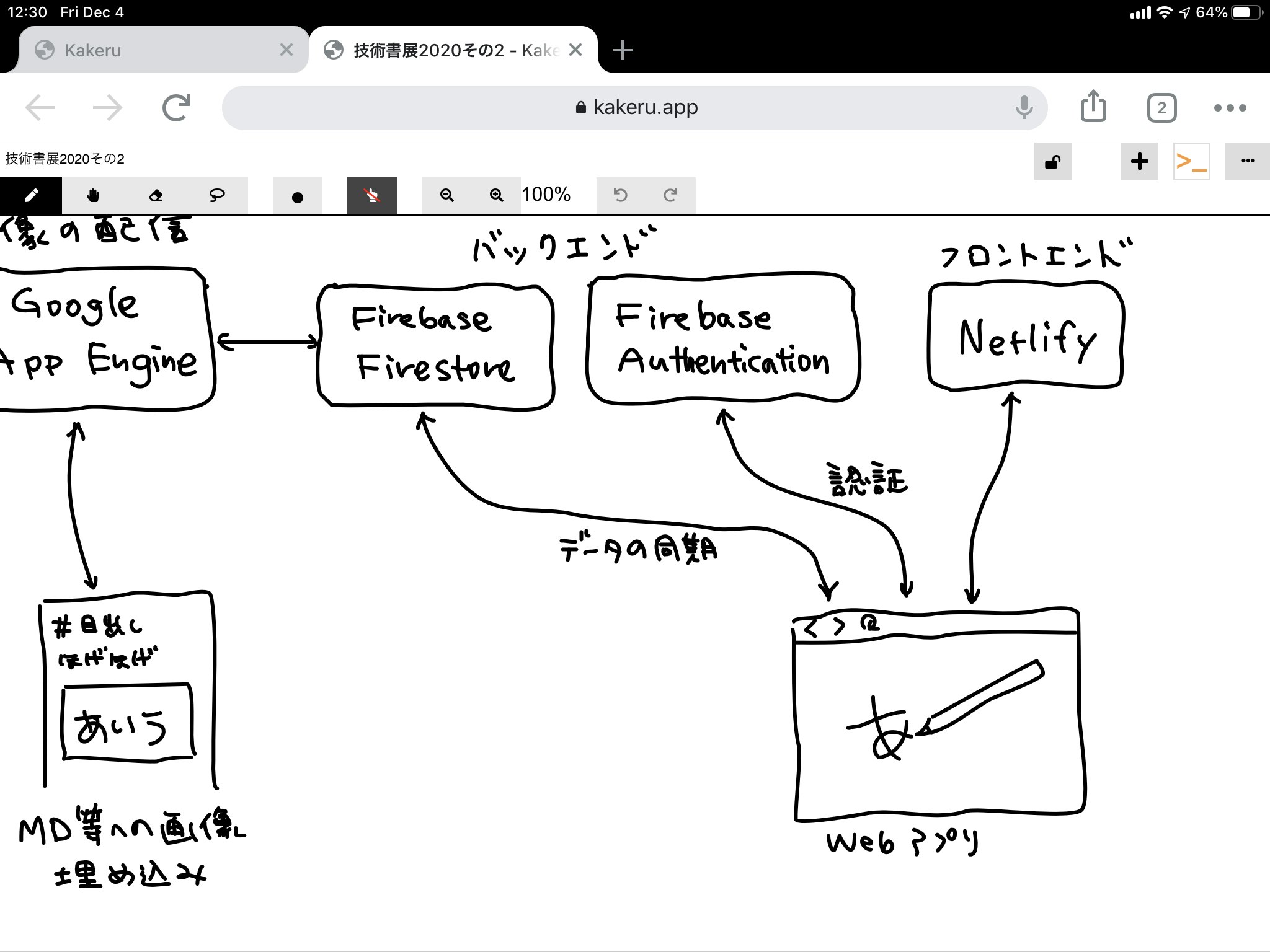 Kakeru gallery image