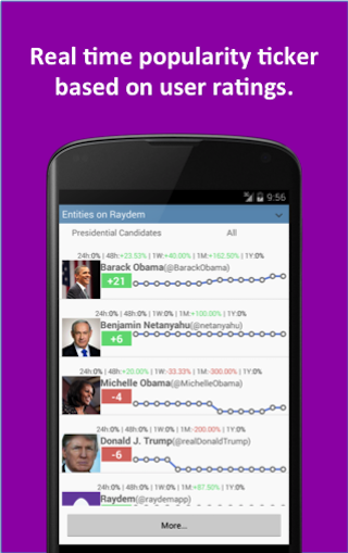 Raydem gallery image