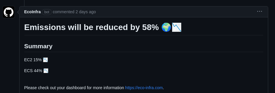 Echo infra media 2