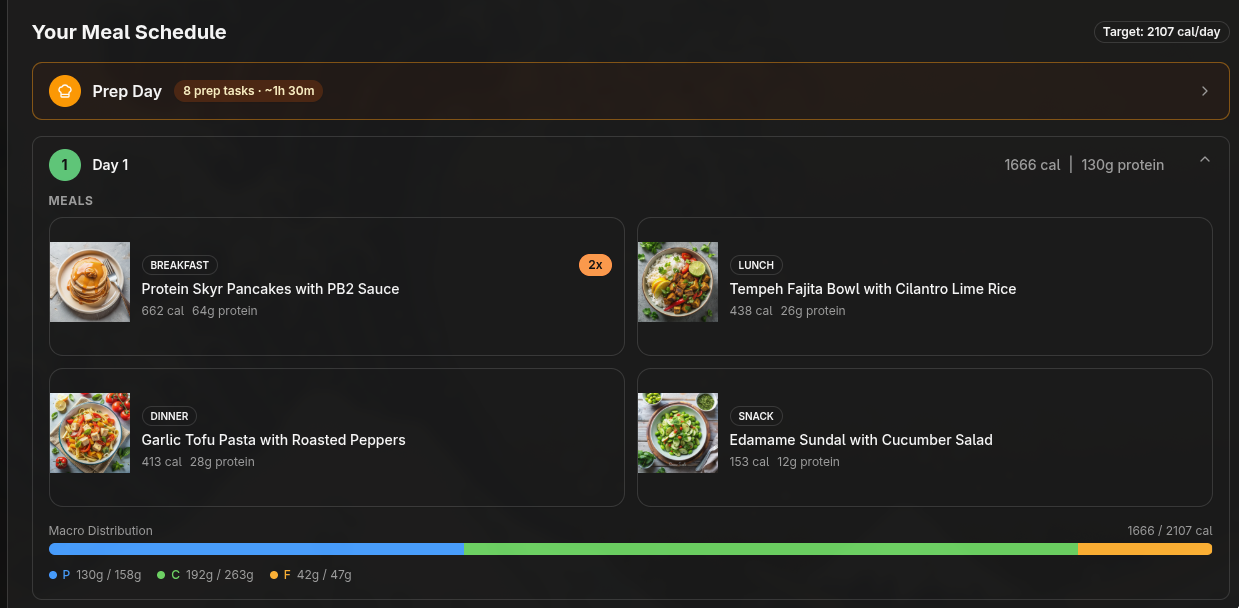 Forsho gallery image