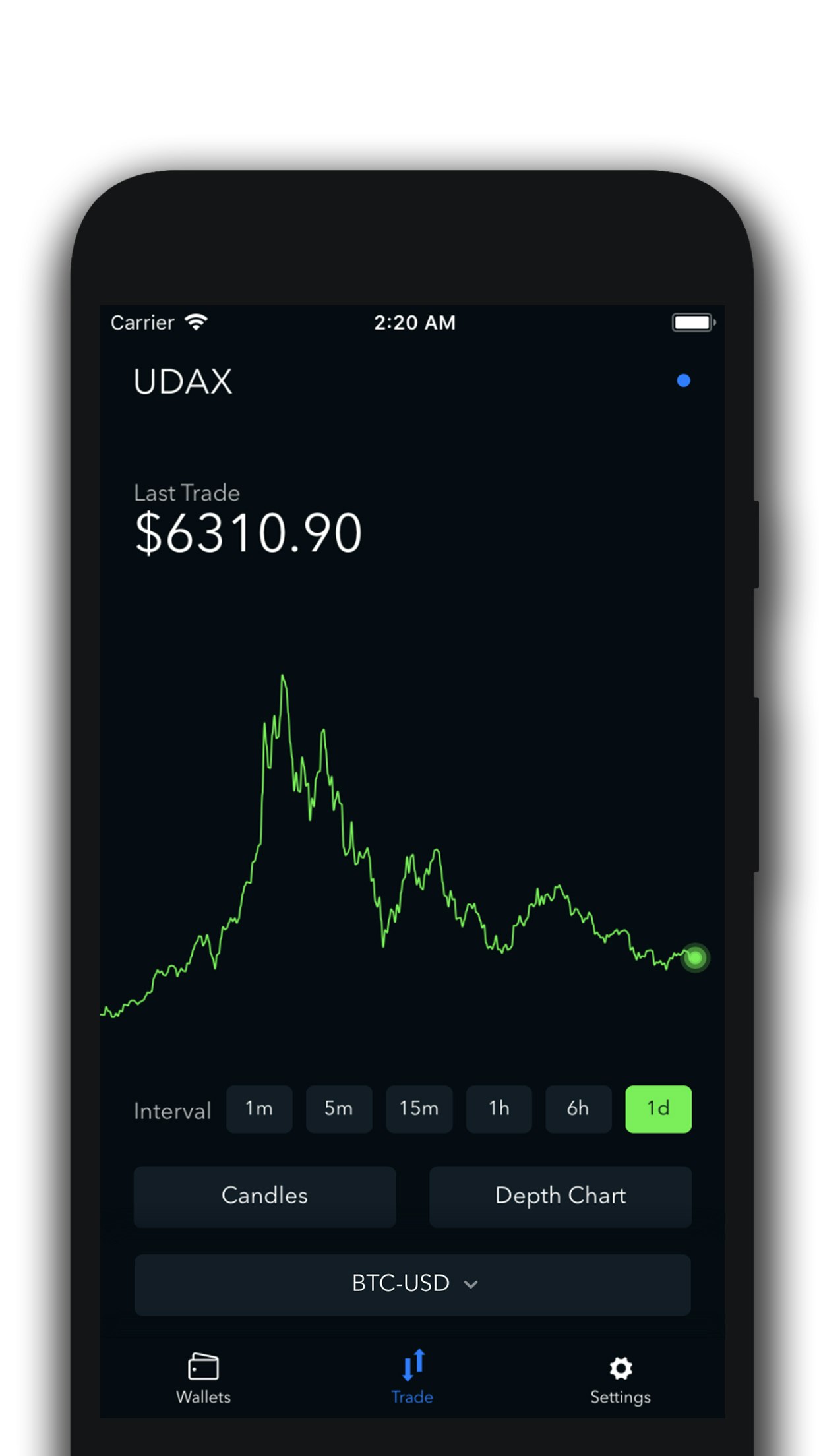 UDAX gallery image