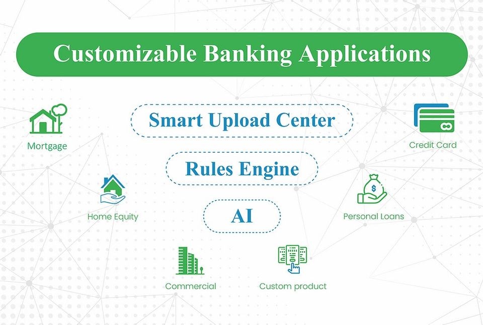 PerfectLO gallery image