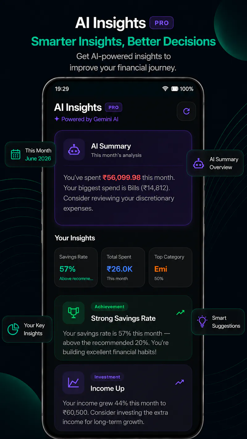 Rupevo - AI Expense Tracker screenshot 3