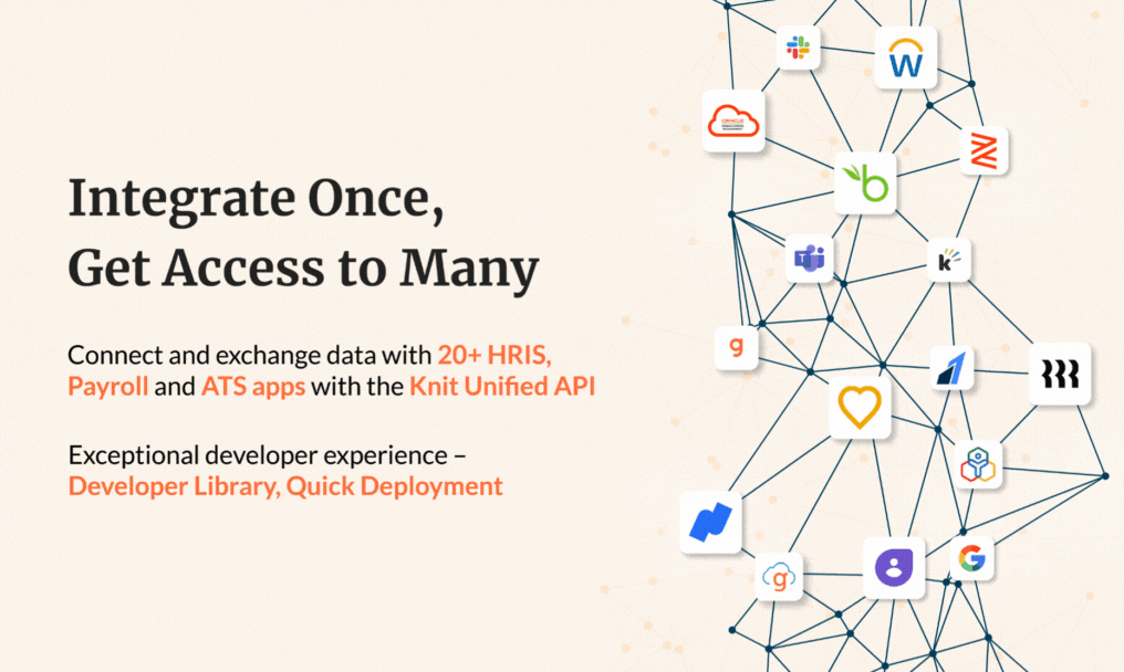 Вязаный API - 1 ко многим API для всех интеграций, ориентированных на клиента медиа 2