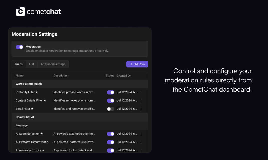 Contextual Moderation for Chat gallery image