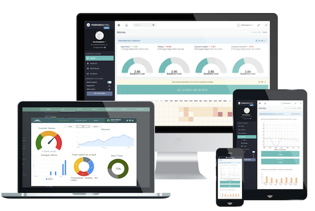 Performetric gallery image