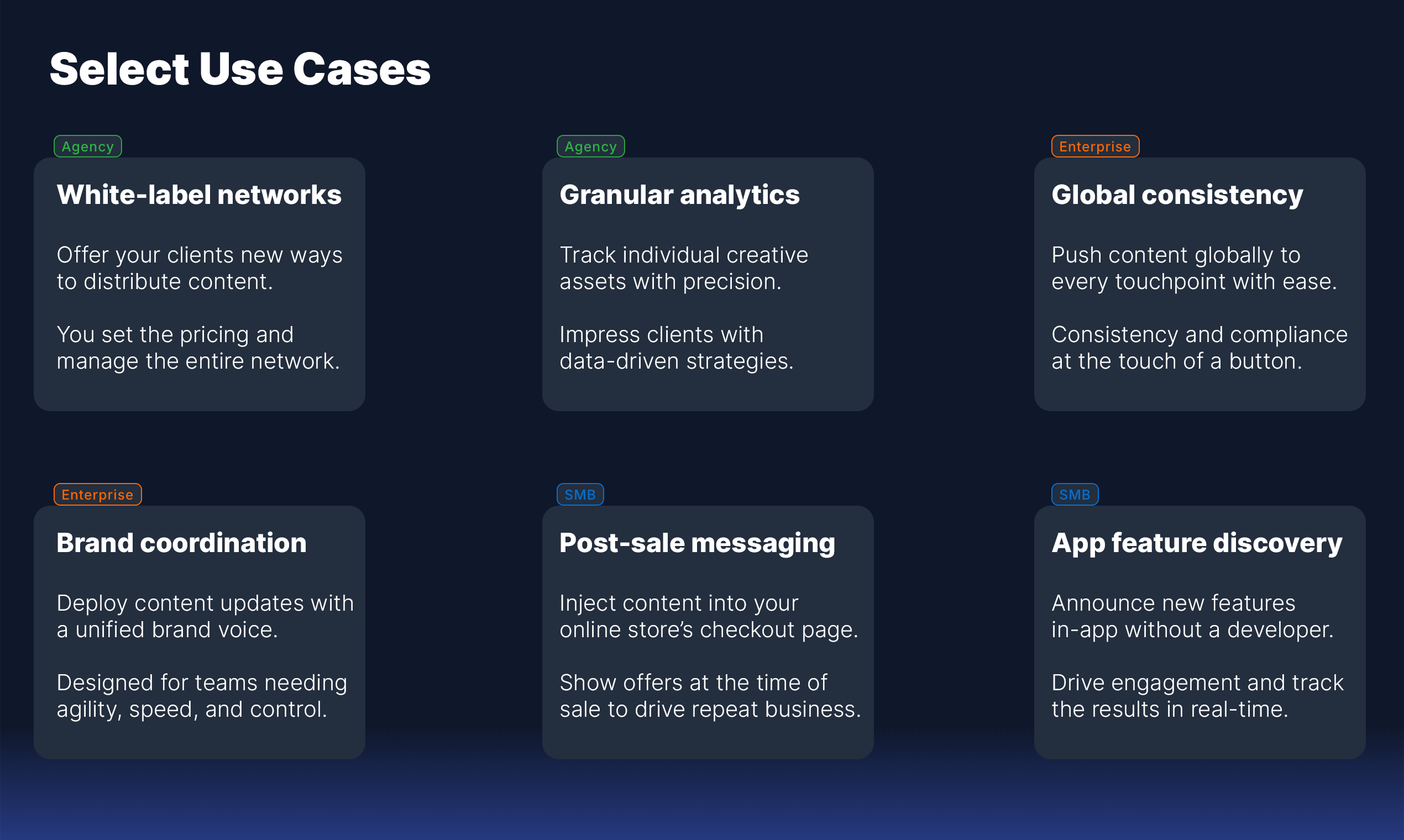 TyleIQ gallery image