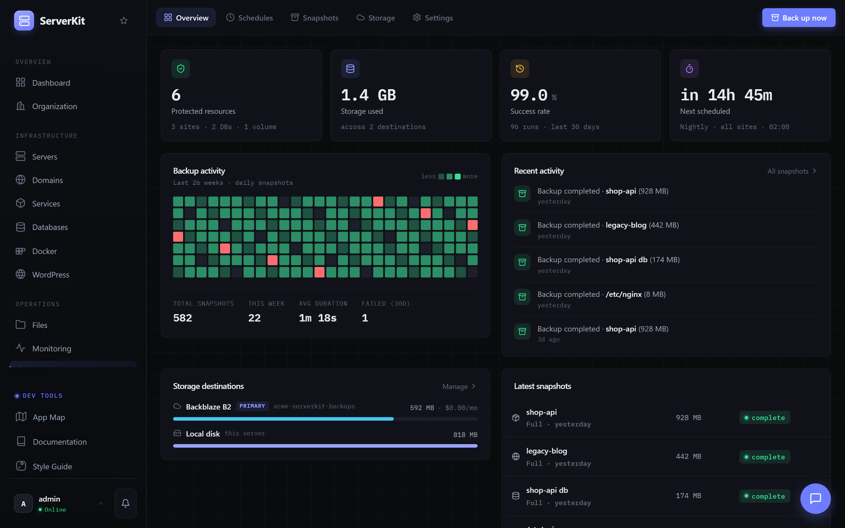 ServerKit gallery image