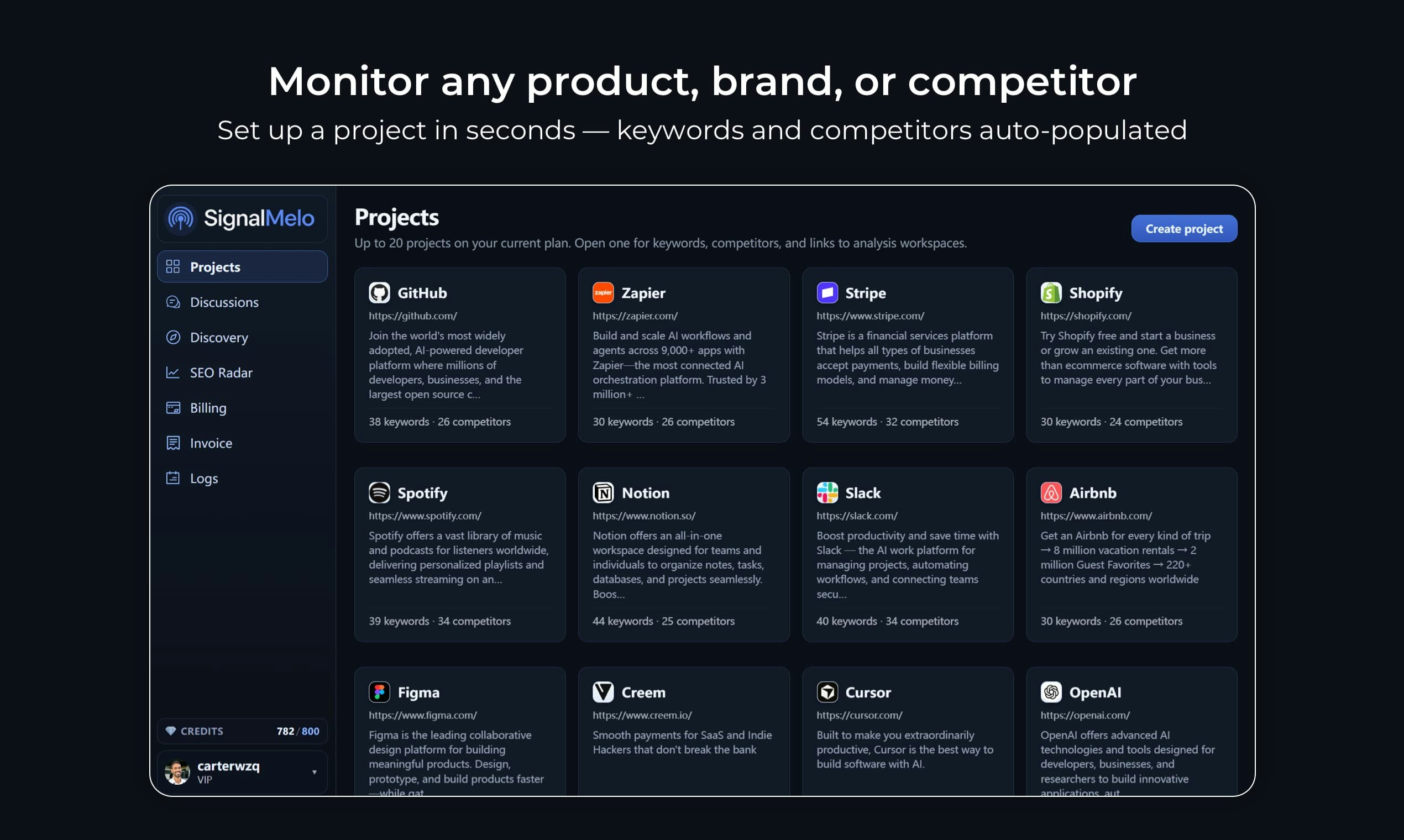 SignalMelo gallery image