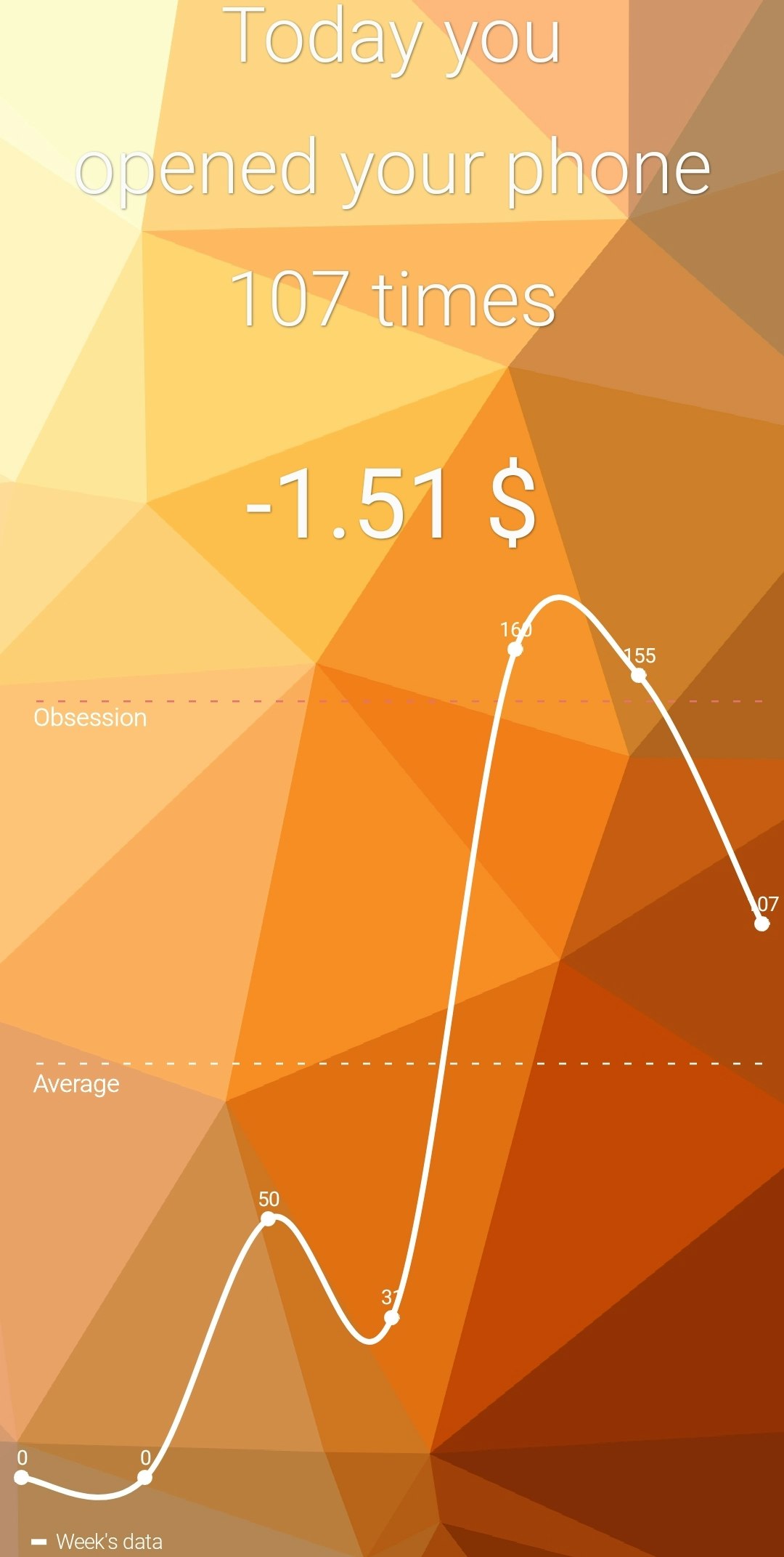 EnoughPhoneIsEnough gallery image