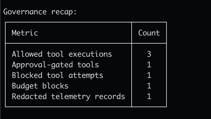Stackmint Open-Source Gateway gallery image