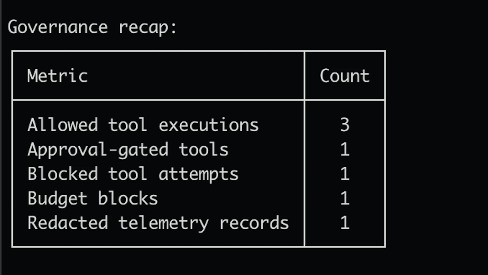 Stackmint Open-Source Gateway screenshot 4