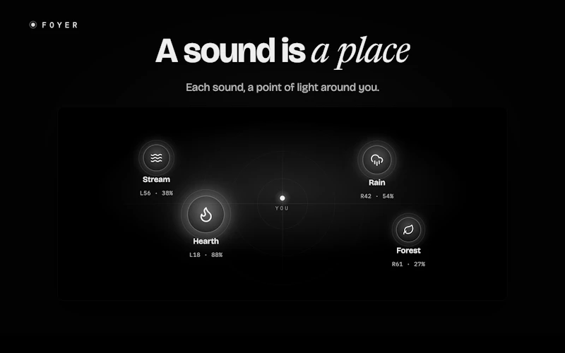 Foyer screenshot 2