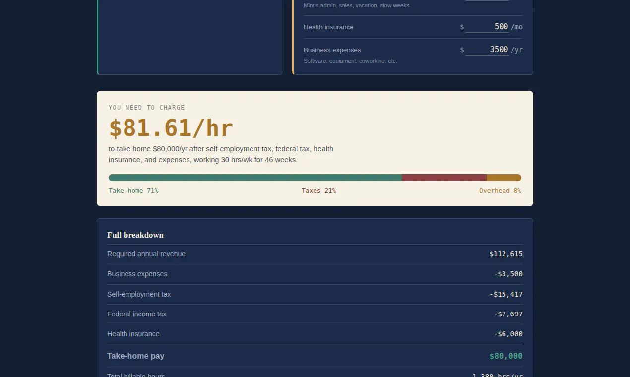 WageKeep — Real Income Calculators gallery image