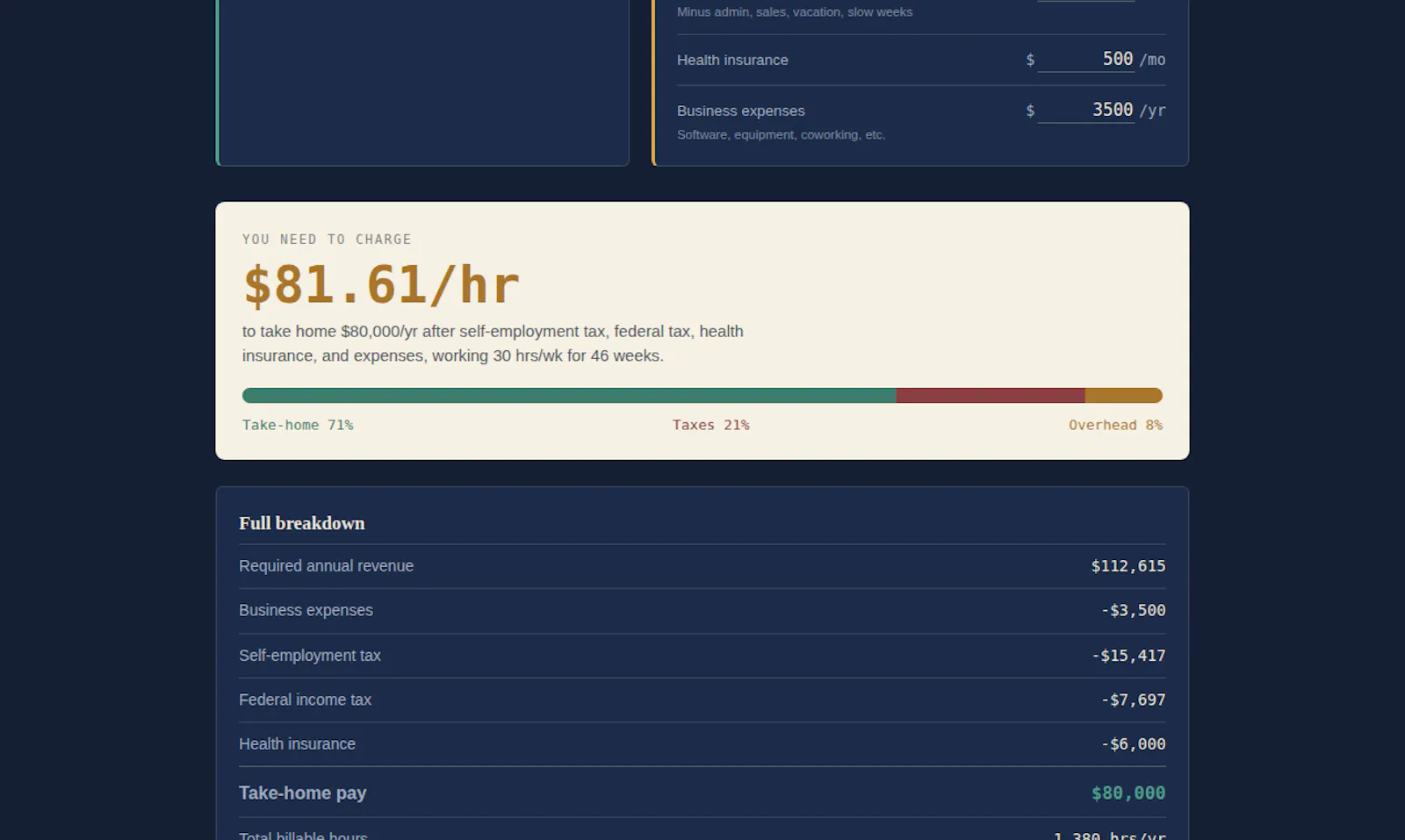 WageKeep — Real Income Calculators screenshot 3