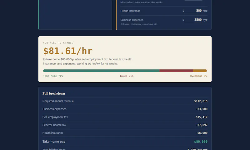 WageKeep — Real Income Calculators screenshot 3
