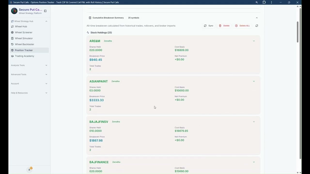 SecurePutCalls.com gallery image