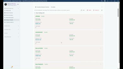 SecurePutCalls.com gallery image