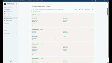 SecurePutCalls.com gallery image