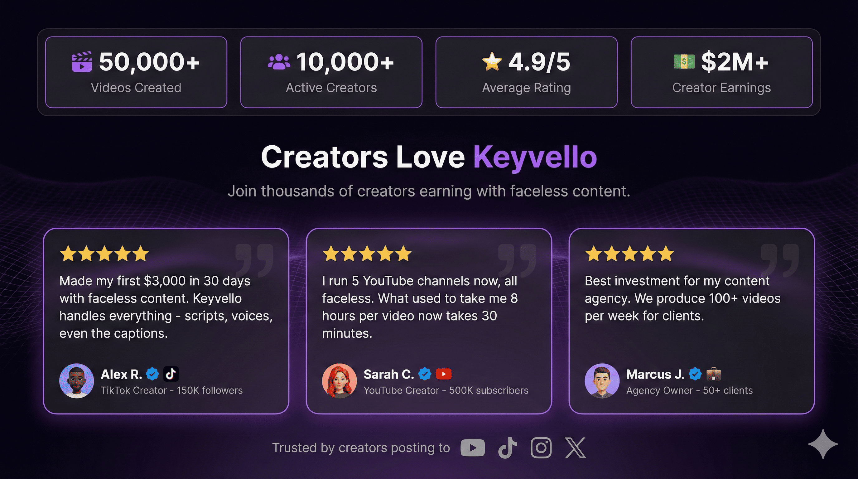 Keyvello gallery image