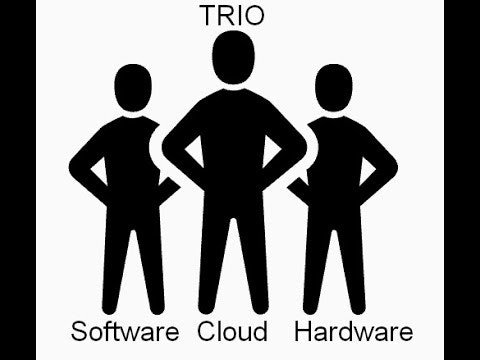 TRIO-Identity and Payments Ecosystem gallery image