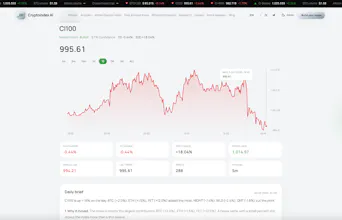 Cryptoindex.ai gallery image