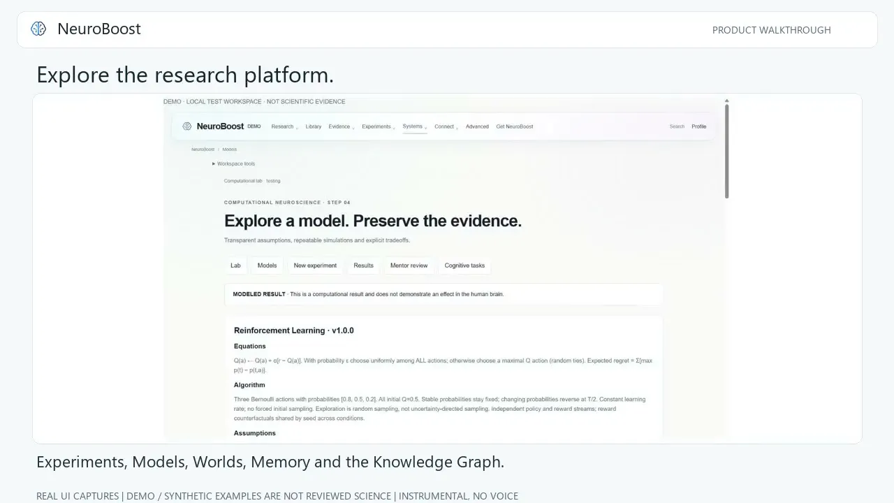 NeuroBoost · What does evidence support? gallery image