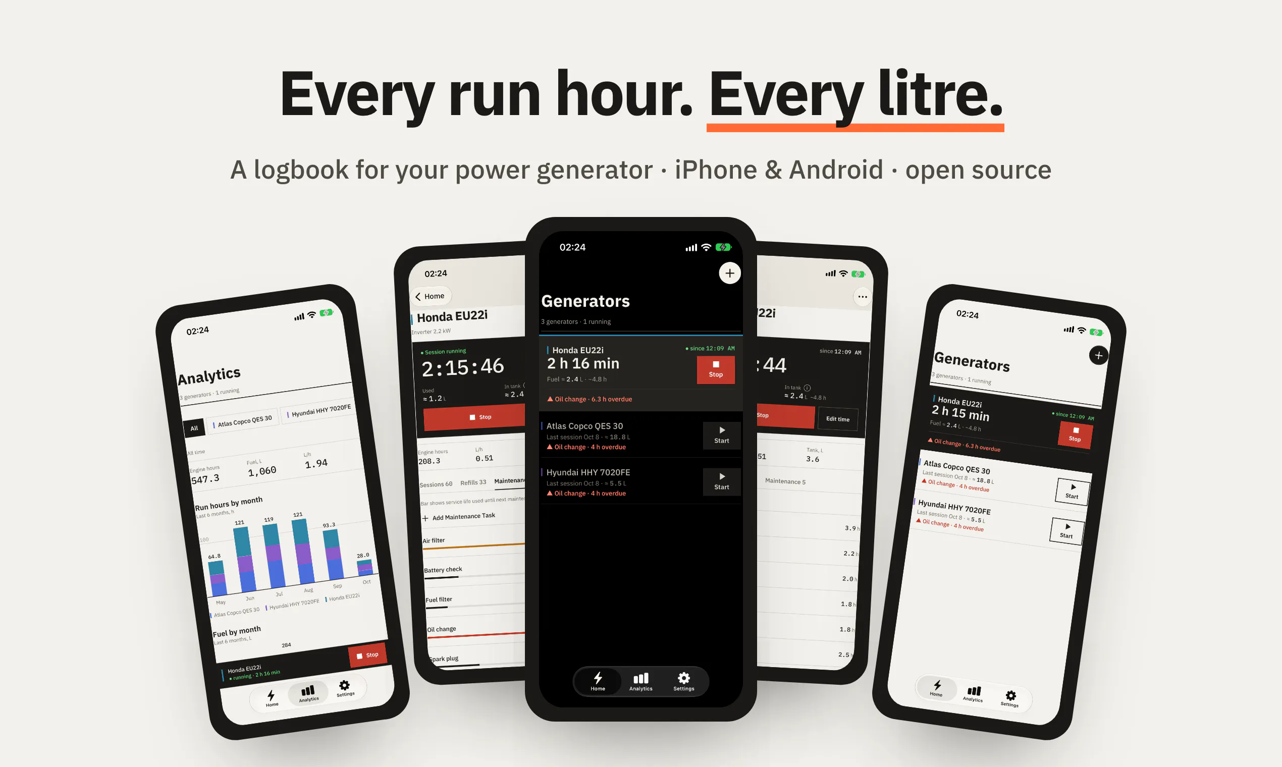 Generator Tracker gallery image