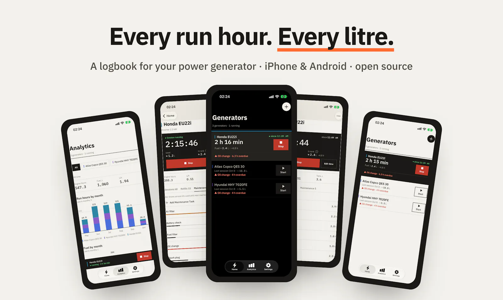 Generator Tracker screenshot 1