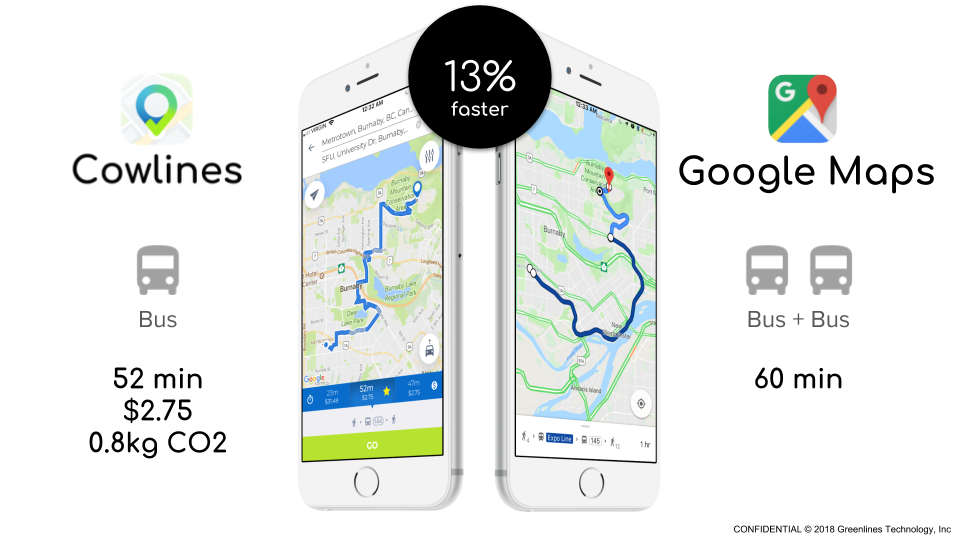 Cowlines App - get there faster gallery image
