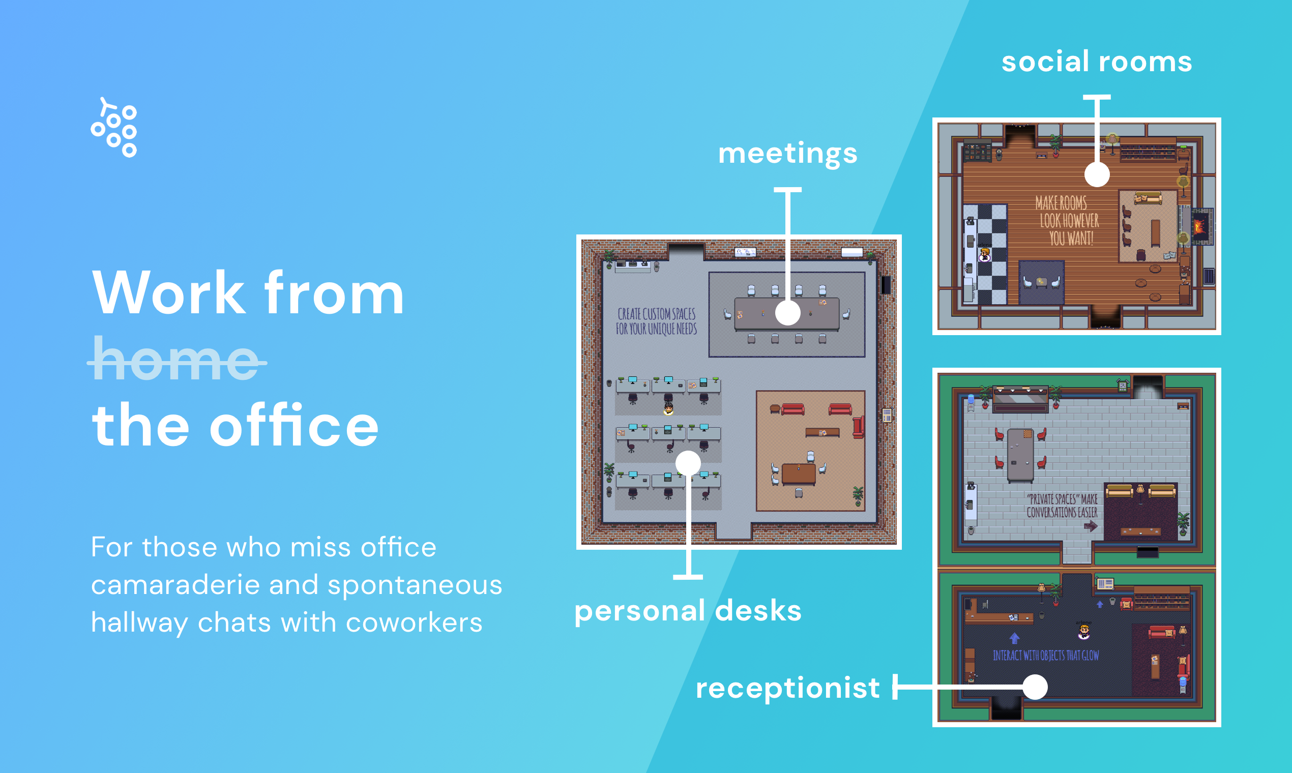 Gather Town Spatial videochat worlds for work and play Product Hunt