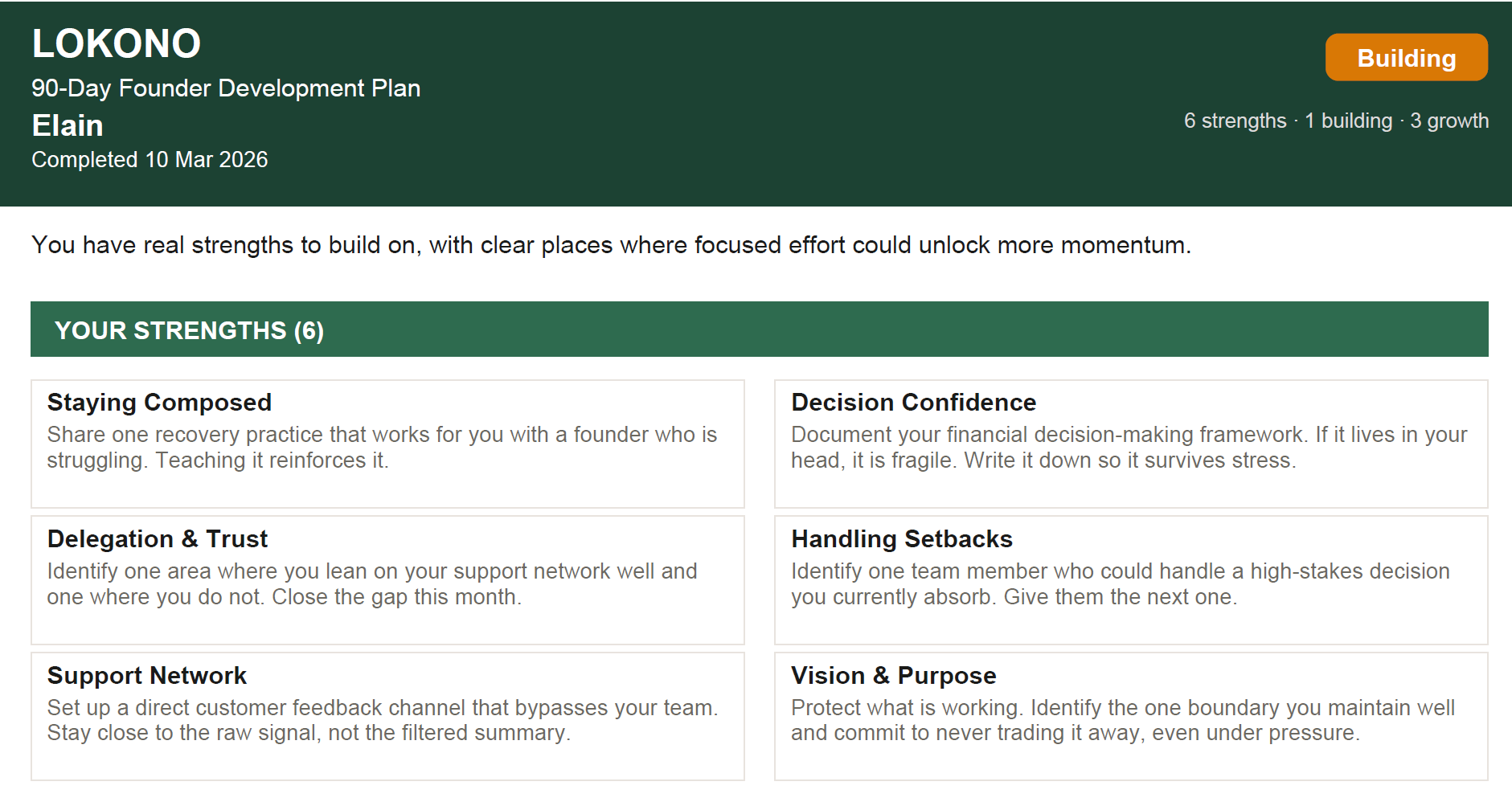 Lokono Personal Assessment gallery image